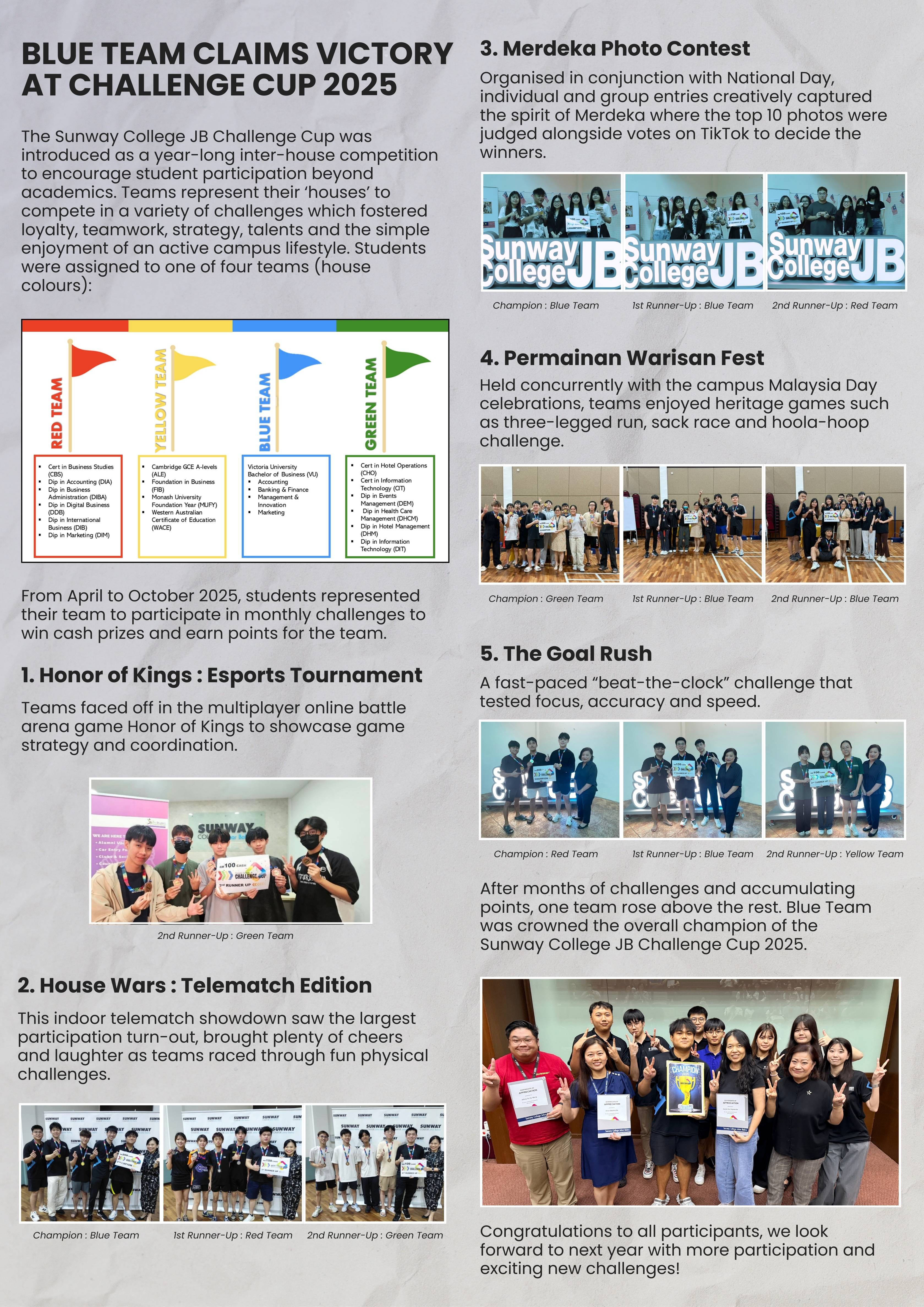 Website Highlight   Nov 2025 (revised)