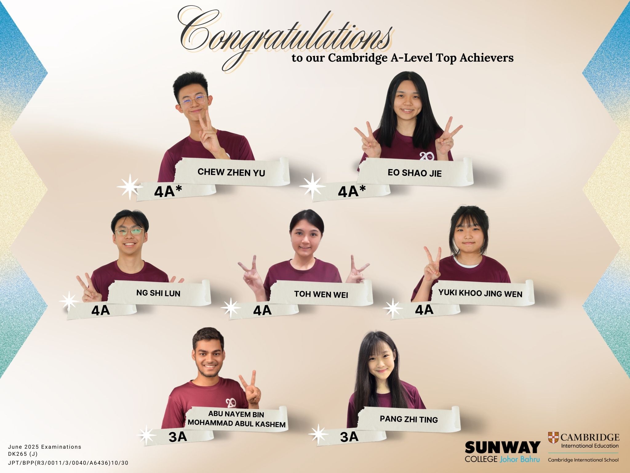 A2 Top Achievers
