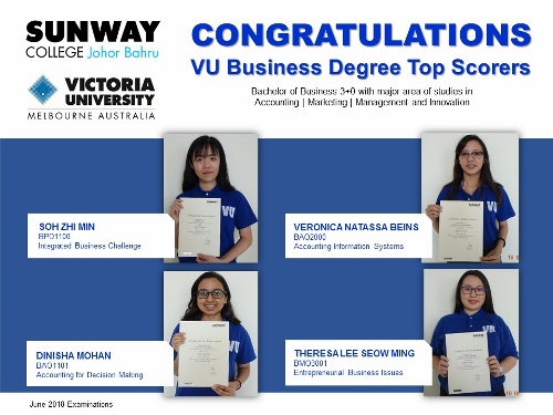 VUTop2018 small (500x375)