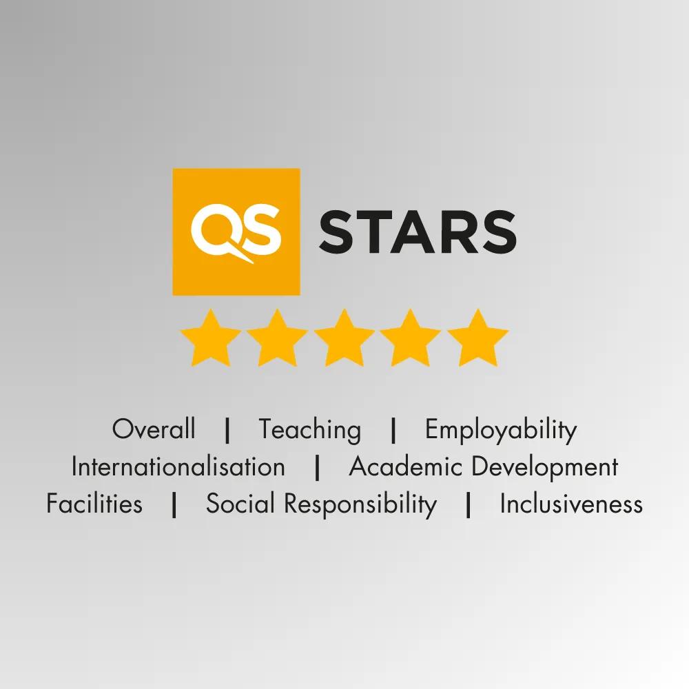 QS 5 Stars Overall