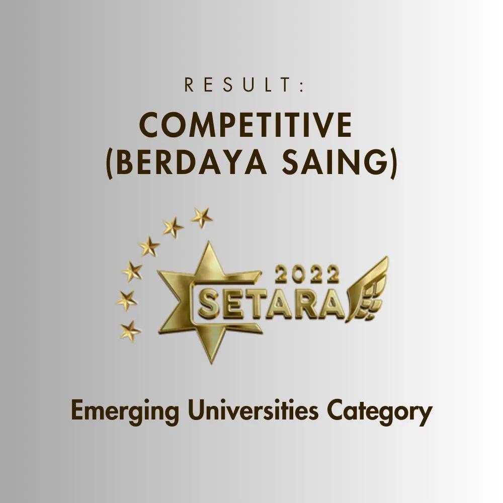 Setara 2022